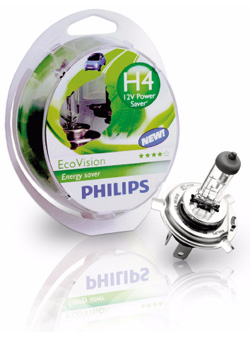 Philips ECOVISION