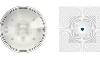 Квадратура круга: Новые датчики присутствия thePrema от ThebenHTS для энергоэффективного управления освещением и кондиционированием в помещениях