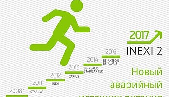 Аварийный источник питания INEXI2 от компании "Белый свет"
