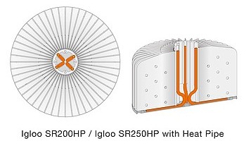 GlacialTech     Igloo SR      100-250 