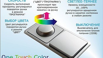      RGB  
