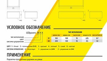Светильник светодиодный ДВУ 27 LEDpavers (Светодиодная брусчатка)