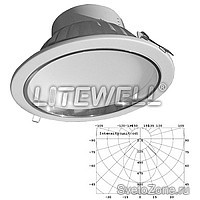    LED-D024  22,  Nichia