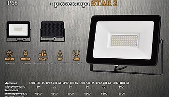 Новая серия светодиодного прожектора STAR 2