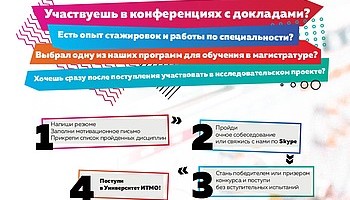 В магистратуру Университета ИТМО без экзаменов: стань магистрантом в области светодиодных технологий и оптоэлектроники!