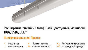 Varton расширяет линейку светильников Strong Basic!