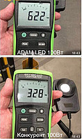   ADAM LED