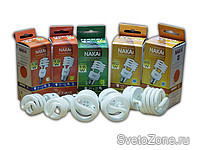    Nakai  Classic