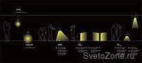  ARES  Euroluce-2011