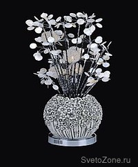 FlowerVase:  