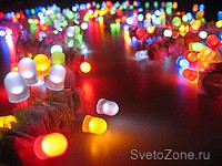 Philips Lighting к 2020 г увеличит долю светодиодов в обороте до 80%