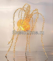 Aqua Regia