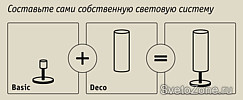    Paulmann.  1 - 2Easy Midi.