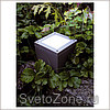 Profi LED IP65.    .