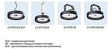  LV-VITO!
