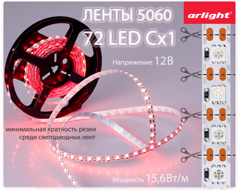    Cx1,          14  (1 )
