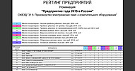 " "  1      