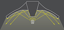 REFLECT LED    a    