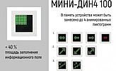  -4 100